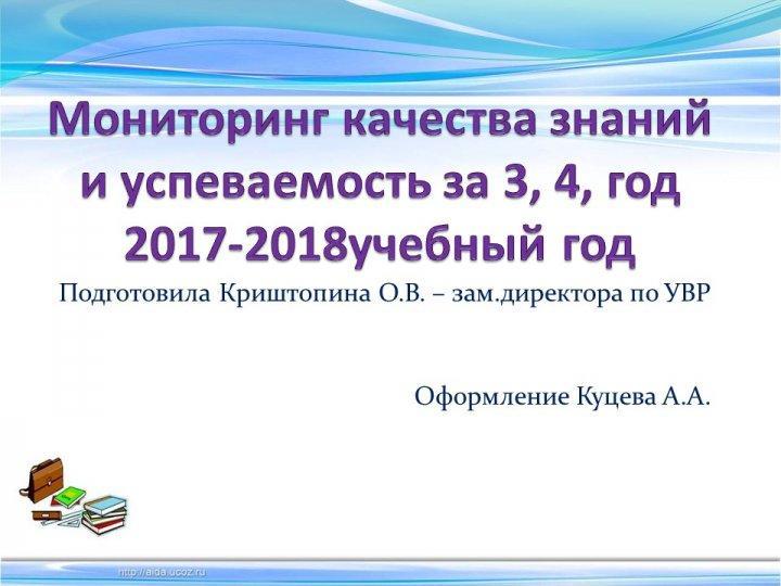 Мониторинг качества знаний и успеваемости за 3
