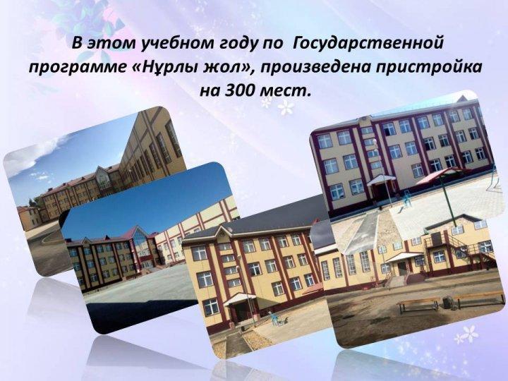 Доклад Гладченко Марина Васильевна