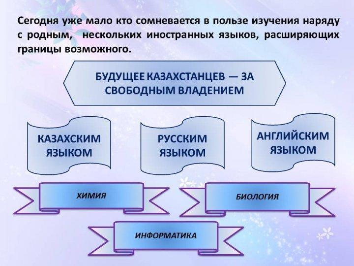 Доклад Гладченко Марина Васильевна