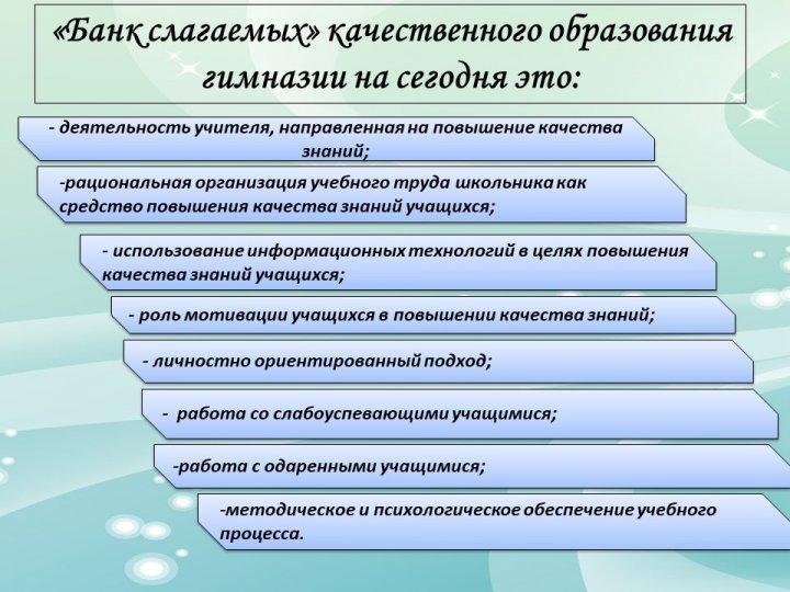доклад директора гимназии № 24 Гладченко М.В