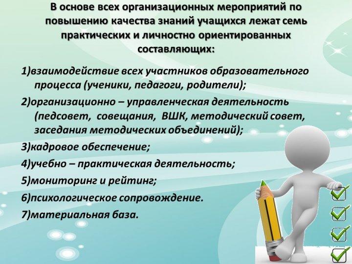 доклад директора гимназии № 24 Гладченко М.В