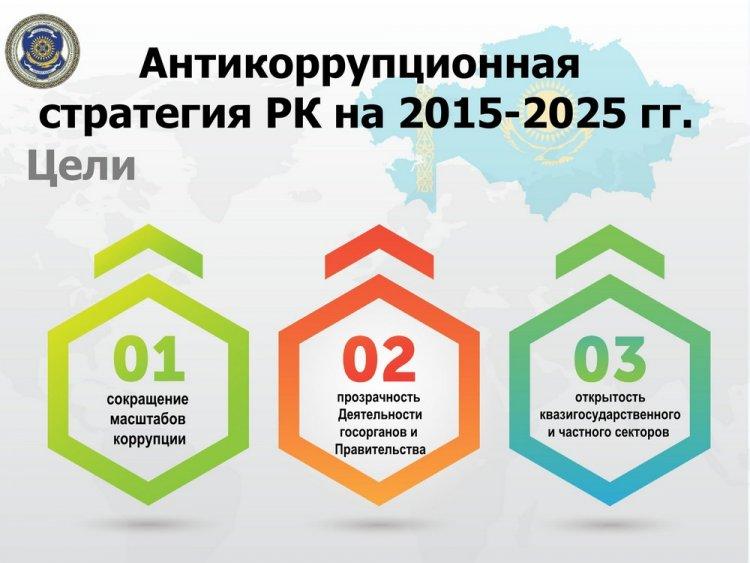 Противодействие коррупции
