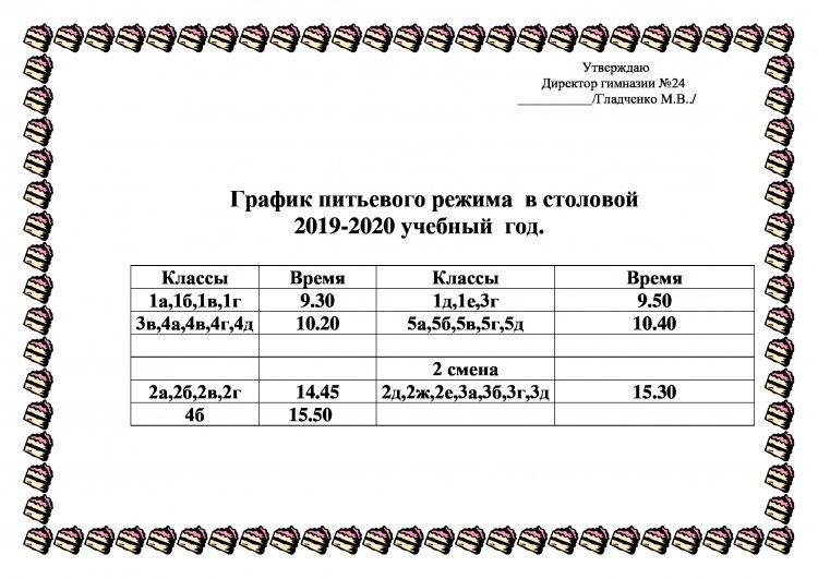 График питьевого режима  в столовой  2019-2020 учебный  год