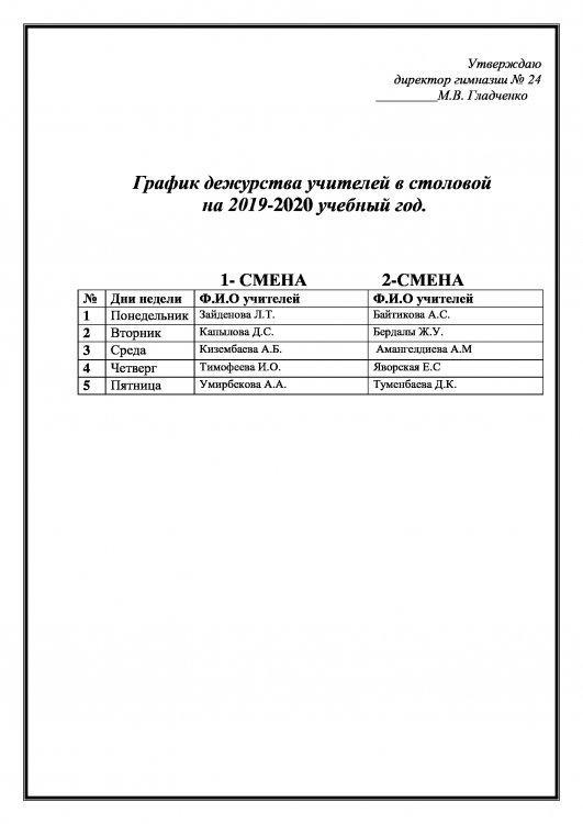 График дежурства учителей в столовой  на 2019-2020 учебный год