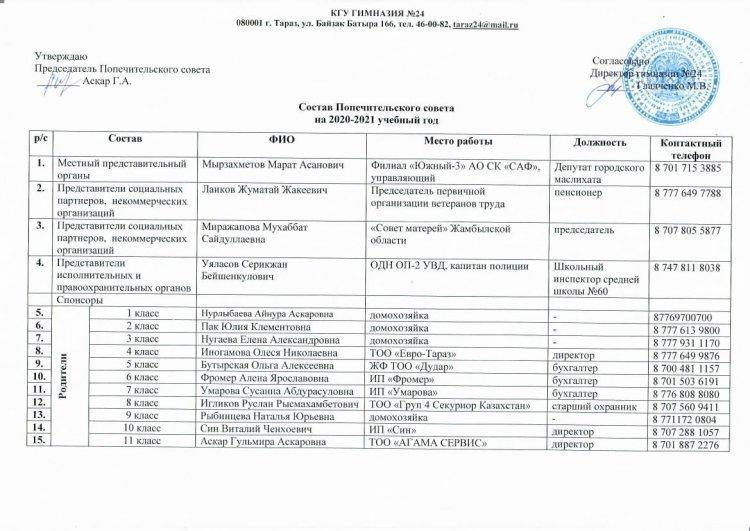 Состав Попечительского совета и председателей родительского комитета  на 2020-2021 учебный год