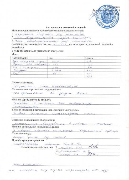 Акт проверки школьной столовой за сентябрь